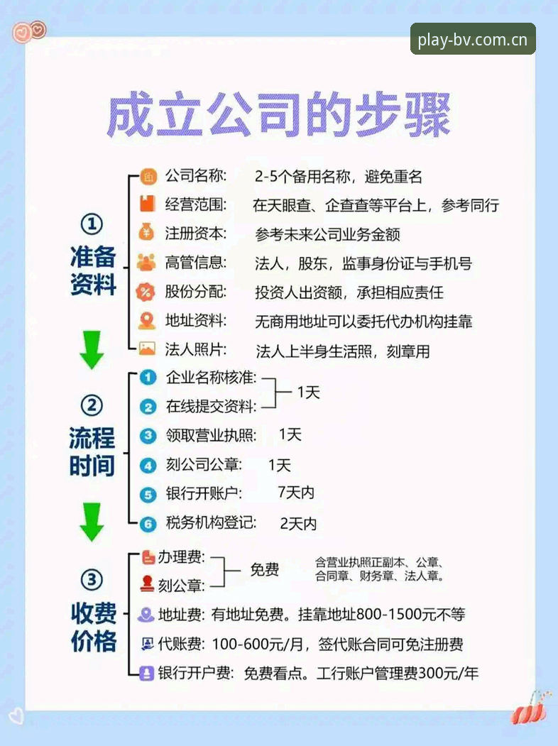 宝威体育平台使用详解：从注册到下载的全流程指南