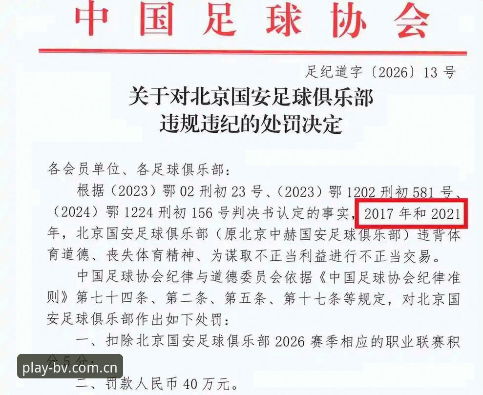 宝威体育平台解读足协第三批禁足事件完整指南——从处罚名单看中国足球治理升级